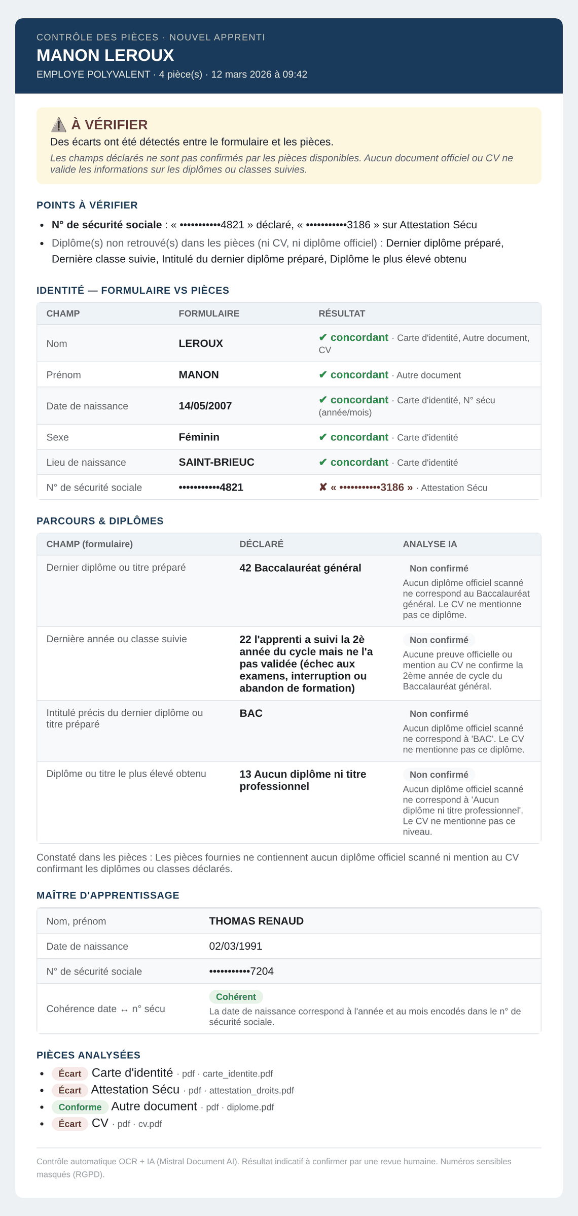 Rapport de contrôle reçu par mail : en-tête avec le nom de l'apprenti et le nombre de pièces, bandeau « À vérifier », liste des points à vérifier, tableau identité formulaire contre pièces, tableau parcours et diplômes, bloc maître d'apprentissage, liste des pièces analysées.